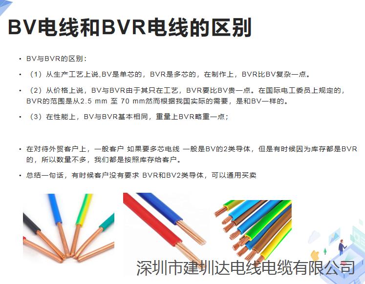 BV电线和BVR电线的区别