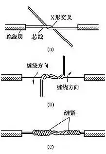 电线接头如何接