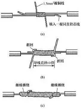 电线接头如何接