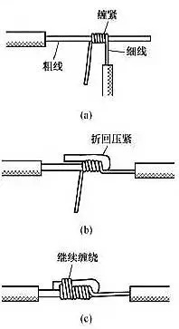 电线接头如何接