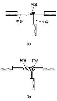 电线接头如何接