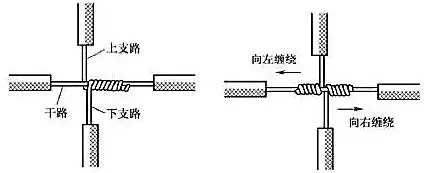 电线接头如何接