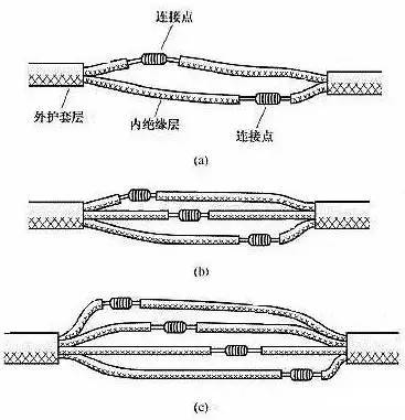 电线接头如何接