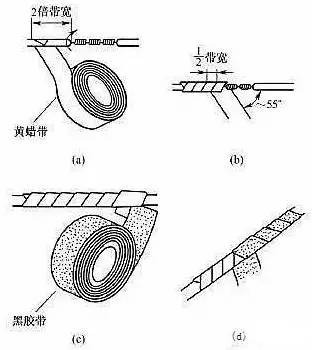 电线接头如何接