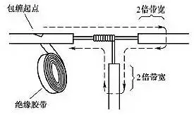 电线接头如何接