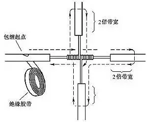 电线接头如何接