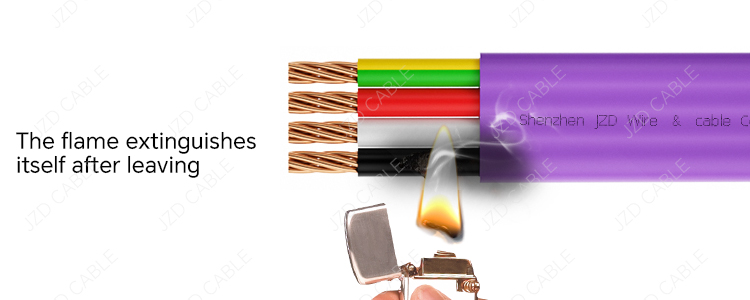 低烟无卤扁平TPS电缆