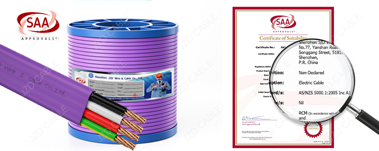 低烟无卤扁平TPS电缆