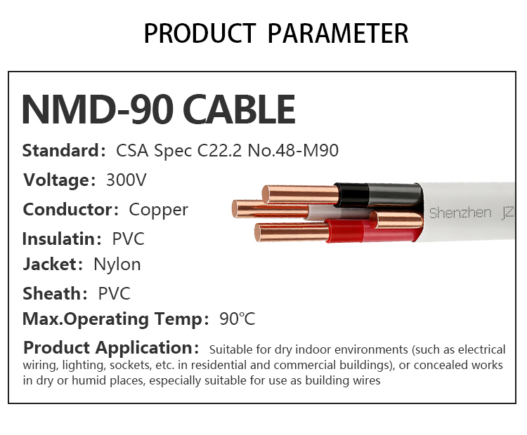 NMD-90