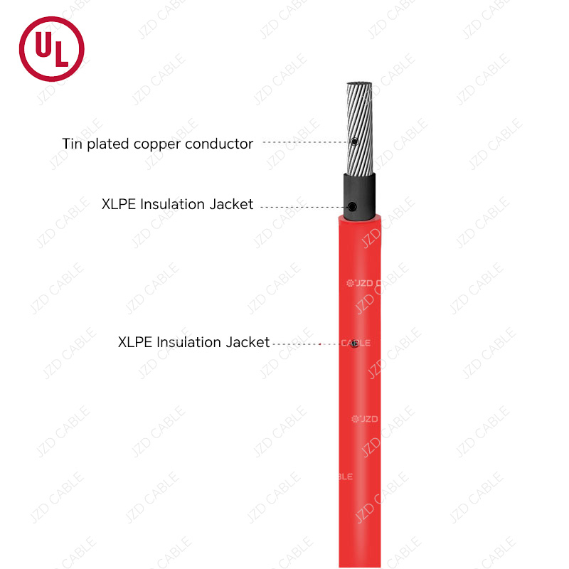 美国太阳能产业正在发展——选择合适的UL 4703认证PV电线至关重要