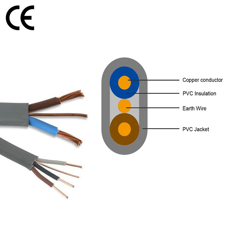 双芯接地PVC电缆 6242Y ｜ Twin and Earth Cable  英标线