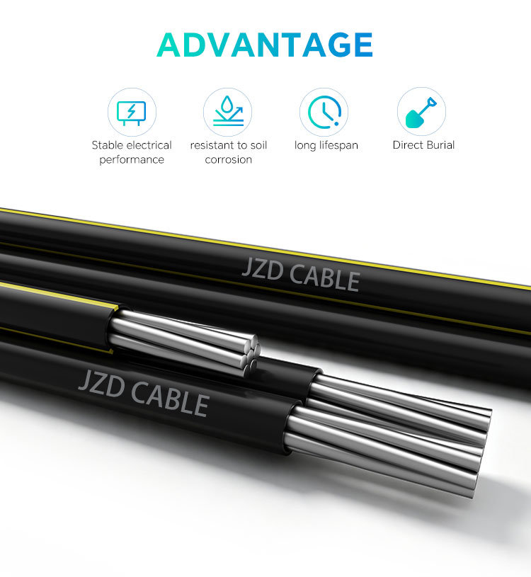 URD cable
